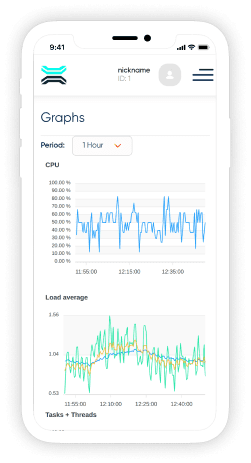 VPS server statistics graphs